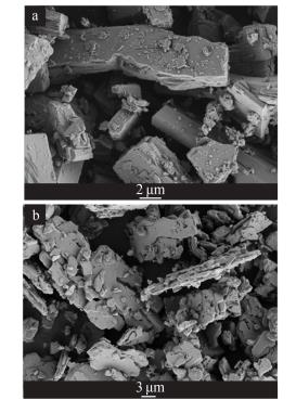 a—工藝 1；b—工藝 2；c—工藝 3；d—工藝 4 圖 1 4 種工藝得到產(chǎn)物的 XRD 譜圖
